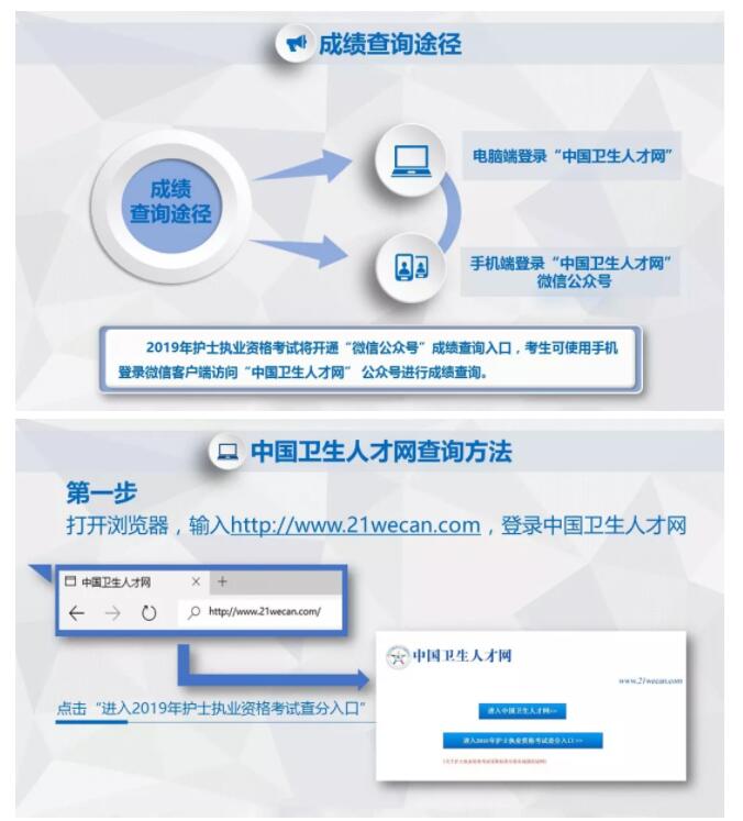 中国卫生人才网：2019年护考成绩可以查询啦！